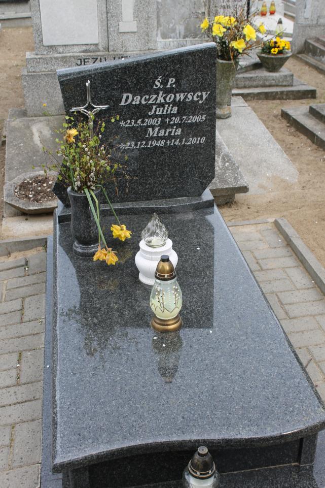 Julia Daczkowska 2003 Starogard Gdański ś. Mateusza - Grobonet - Wyszukiwarka osób pochowanych