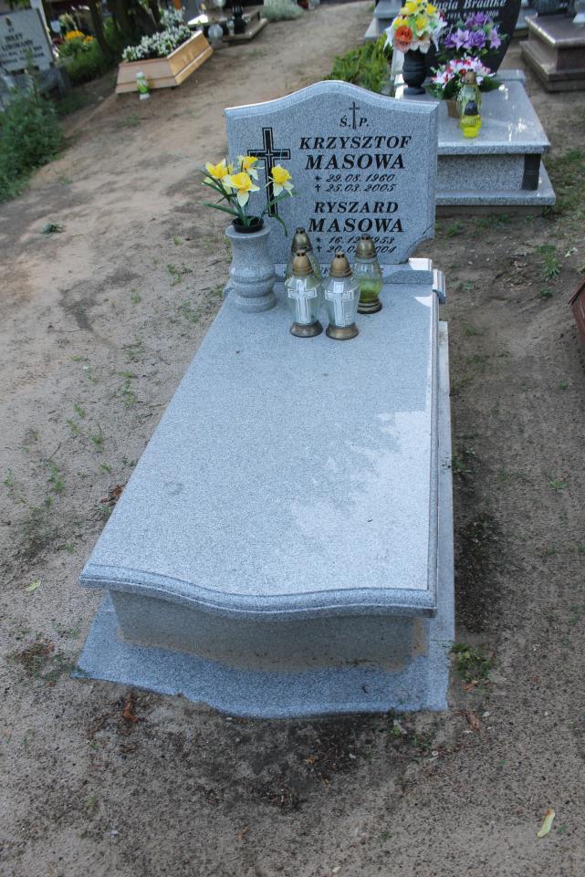 Ryszard Masowa 1953 Starogard Gdański ś. Mateusza - Grobonet - Wyszukiwarka osób pochowanych